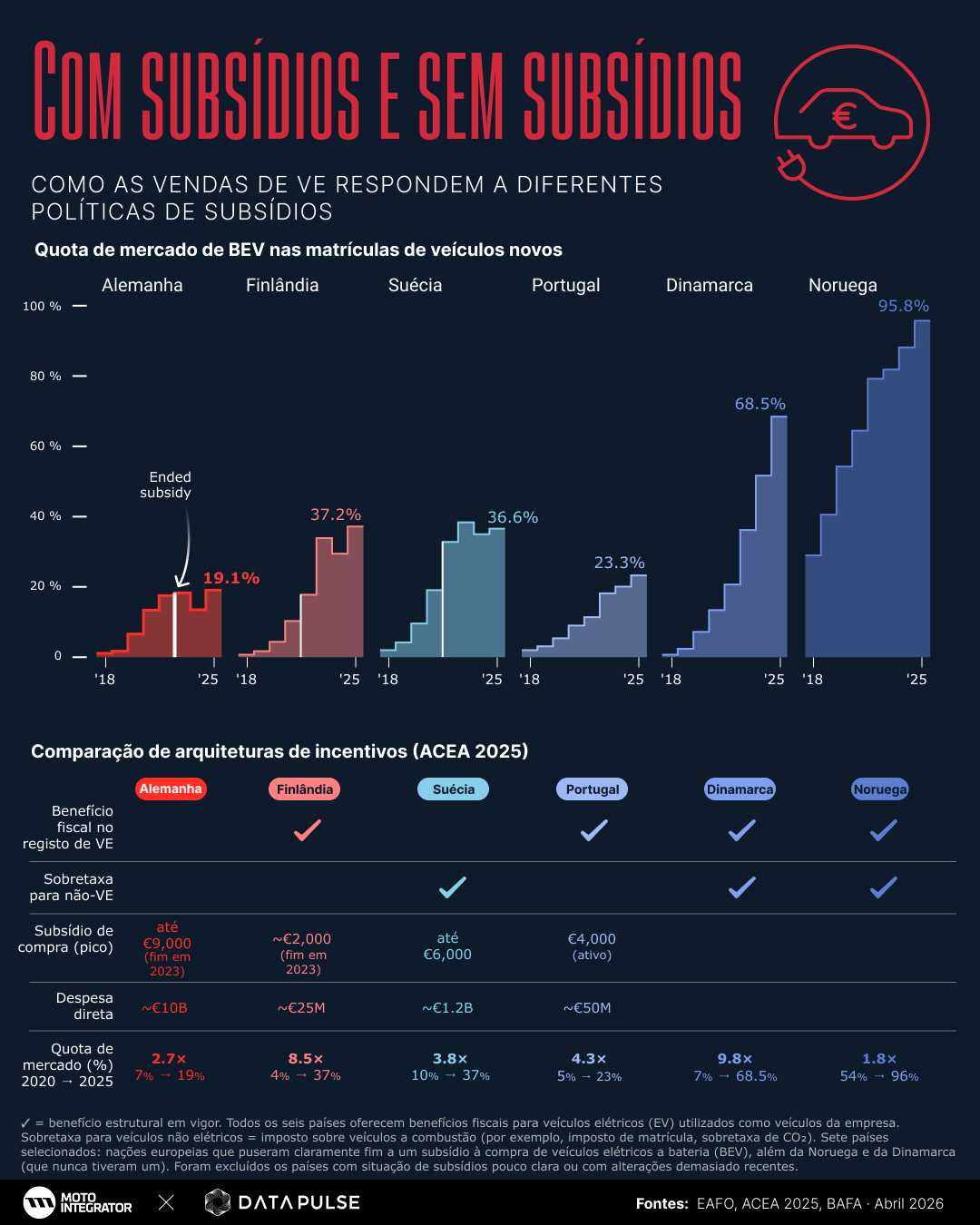 Infografia AiW4
